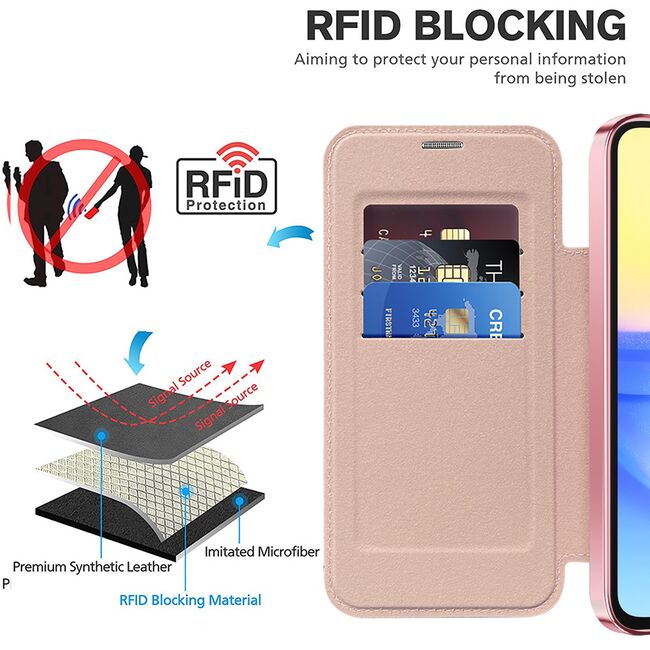 Husa pentru  Samsung Galaxy A15 EliteBook Executive Tip Carte cu Protectie RFID, Compatibilitate MagSafe si protectie lentile Transparent - Roz
