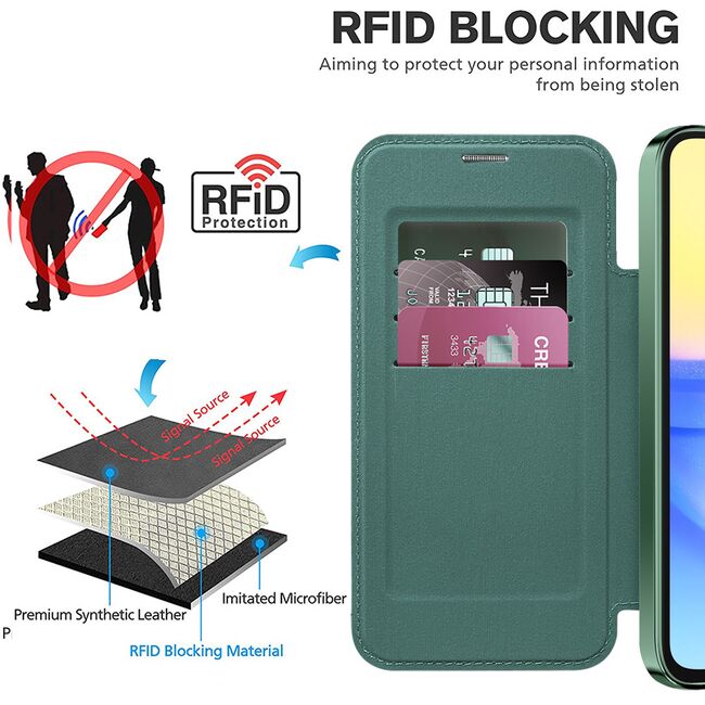 Husa pentru  Samsung Galaxy A15 EliteBook Executive Tip Carte cu Protectie RFID, Compatibilitate MagSafe si protectie lentile Transparent - Verde