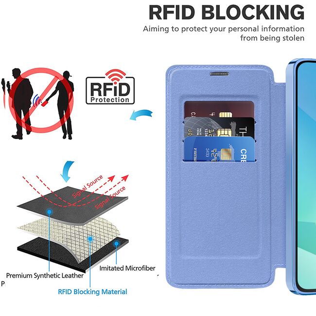 Husa pentru  Samsung Galaxy A16 EliteBook Executive Tip Carte cu Protectie RFID, Compatibilitate MagSafe si protectie lentile Transparent - Albastru deschis