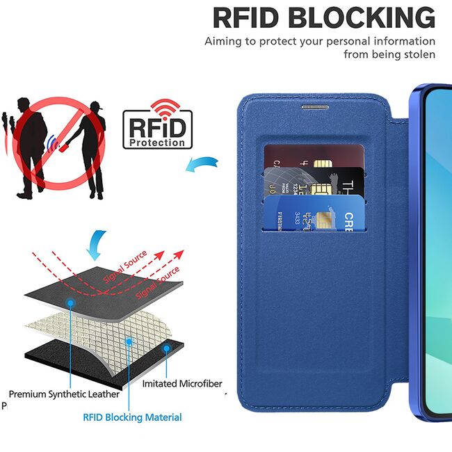 Husa pentru  Samsung Galaxy A16 EliteBook Executive Tip Carte cu Protectie RFID, Compatibilitate MagSafe si protectie lentile Transparent - Albastru