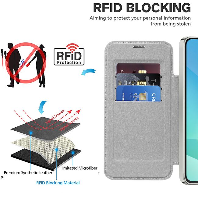 Husa pentru  Samsung Galaxy A16 EliteBook Executive Tip Carte cu Protectie RFID, Compatibilitate MagSafe si protectie lentile Transparent - Argintiu