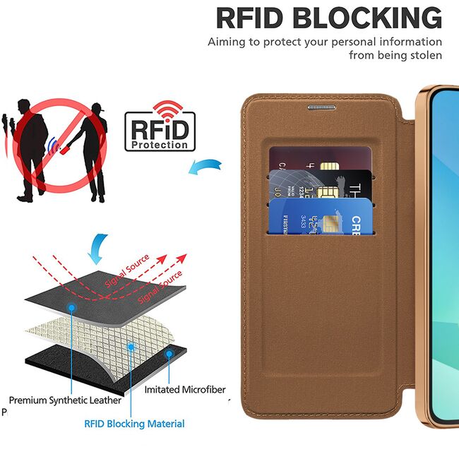 Husa pentru  Samsung Galaxy A16 EliteBook Executive Tip Carte cu Protectie RFID, Compatibilitate MagSafe si protectie lentile Transparent - Maro
