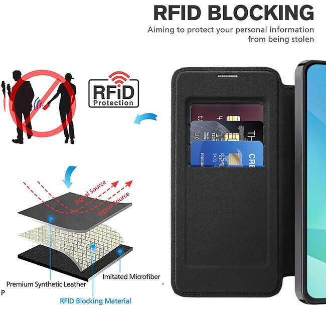 Husa pentru  Samsung Galaxy A16 EliteBook Executive Tip Carte cu Protectie RFID, Compatibilitate MagSafe si protectie lentile Transparent - Negru