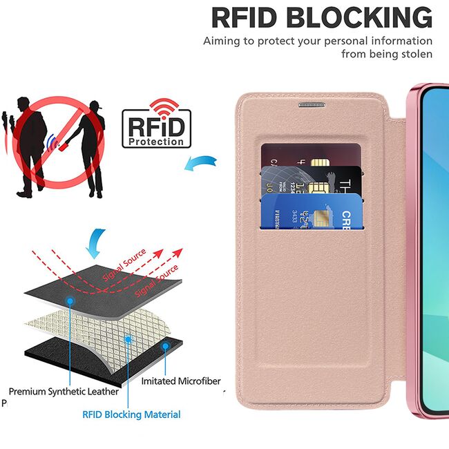 Husa pentru  Samsung Galaxy A16 EliteBook Executive Tip Carte cu Protectie RFID, Compatibilitate MagSafe si protectie lentile Transparent - Roz