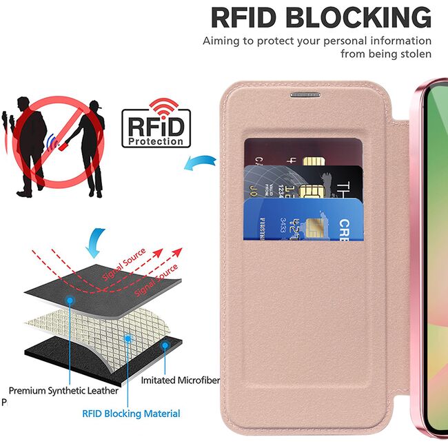 Husa pentru  Samsung Galaxy A26 EliteBook Executive Tip Carte cu Protectie RFID, Compatibilitate MagSafe si protectie lentile Transparent - Roz