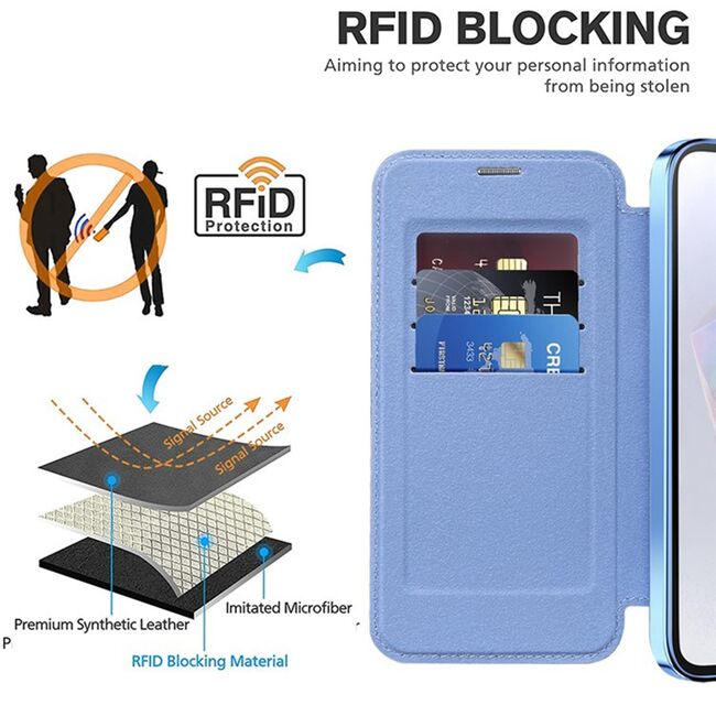 Husa pentru  Samsung Galaxy A35 EliteBook Executive Tip Carte cu Protectie RFID, Compatibilitate MagSafe si protectie lentile Transparent - Albastru deschis