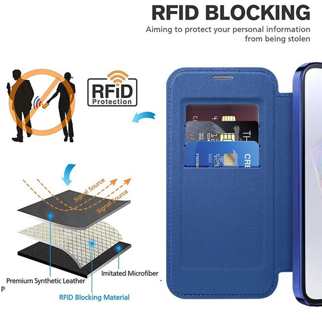 Husa pentru  Samsung Galaxy A35 EliteBook Executive Tip Carte cu Protectie RFID, Compatibilitate MagSafe si protectie lentile Transparent - Albastru