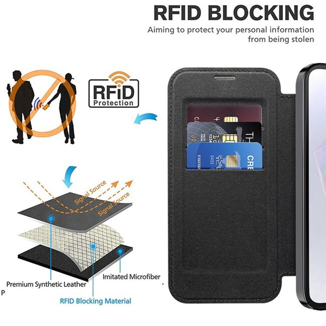 Husa pentru  Samsung Galaxy A35 EliteBook Executive Tip Carte cu Protectie RFID, Compatibilitate MagSafe si protectie lentile Transparent - Negru