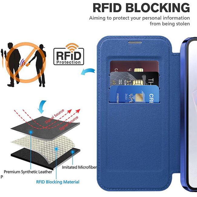 Husa pentru  Samsung Galaxy A36 EliteBook Executive Tip Carte cu Protectie RFID, Compatibilitate MagSafe si protectie lentile Transparent - Albastru