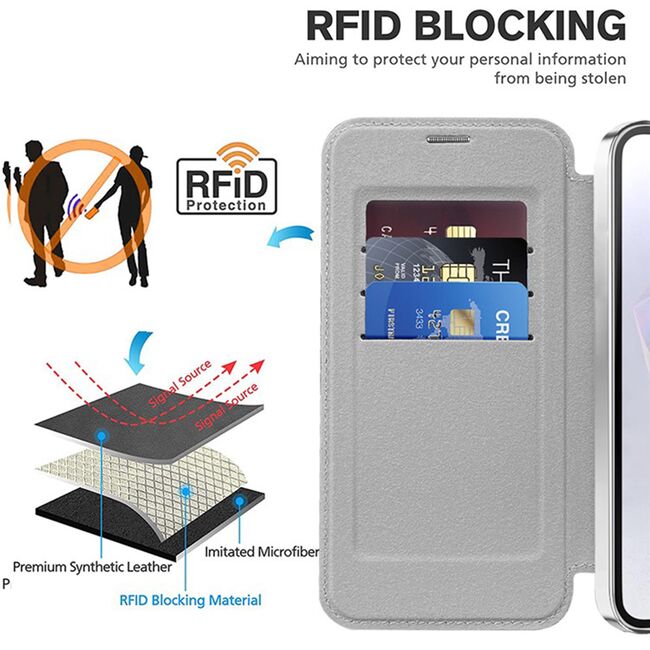 Husa pentru  Samsung Galaxy A36 EliteBook Executive Tip Carte cu Protectie RFID, Compatibilitate MagSafe si protectie lentile Transparent - Argintiu