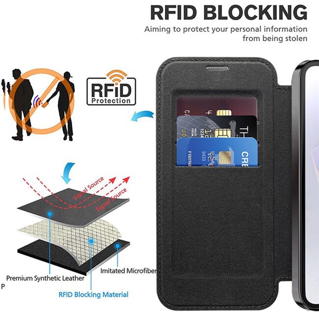 Husa pentru  Samsung Galaxy A36 EliteBook Executive Tip Carte cu Protectie RFID, Compatibilitate MagSafe si protectie lentile Transparent - Negru