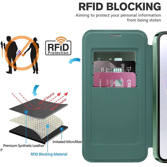 Husa pentru  Samsung Galaxy A36 EliteBook Executive Tip Carte cu Protectie RFID, Compatibilitate MagSafe si protectie lentile Transparent - Verde