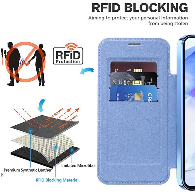 Husa pentru  Samsung Galaxy A55 EliteBook Executive Tip Carte cu Protectie RFID, Compatibilitate MagSafe si protectie lentile Transparent - Albastru deschis