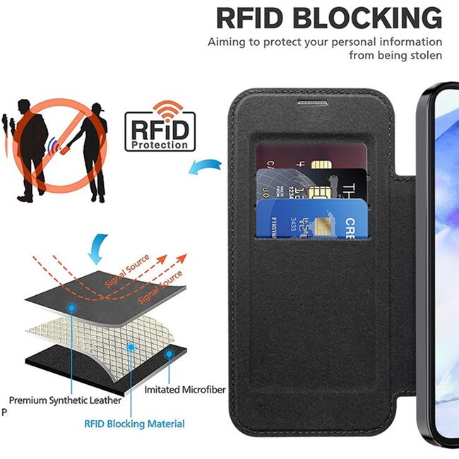 Husa pentru  Samsung Galaxy A55 EliteBook Executive Tip Carte cu Protectie RFID, Compatibilitate MagSafe si protectie lentile Transparent - Negru