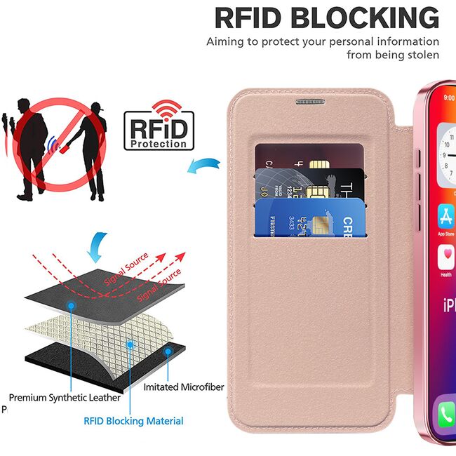 Husa pentru  iPhone 16 EliteBook Executive Tip Carte cu Protectie RFID, Compatibilitate MagSafe si protectie lentile Transparent - Roz