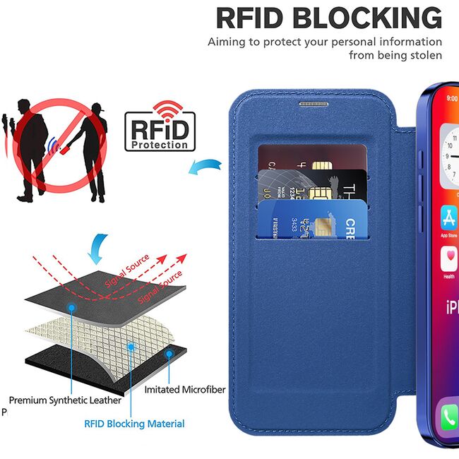 Husa pentru  iPhone 16 Plus EliteBook Executive Tip Carte cu Protectie RFID, Compatibilitate MagSafe si protectie lentile Transparent - Albastru