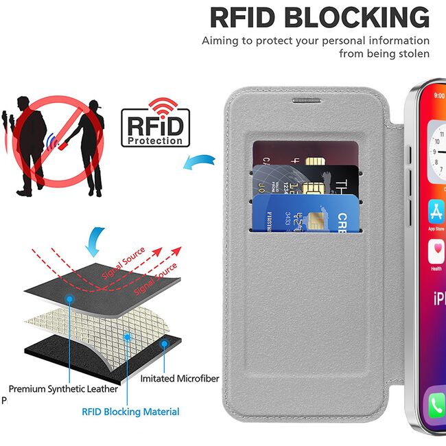 Husa pentru  iPhone 16 Plus EliteBook Executive Tip Carte cu Protectie RFID, Compatibilitate MagSafe si protectie lentile Transparent - Argintiu