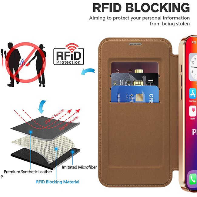 Husa pentru  iPhone 16 Plus EliteBook Executive Tip Carte cu Protectie RFID, Compatibilitate MagSafe si protectie lentile Transparent - Maro