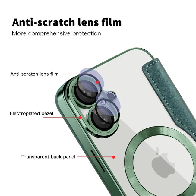 Husa pentru  iPhone 16 Plus EliteBook Executive Tip Carte cu Protectie RFID, Compatibilitate MagSafe si protectie lentile Transparent - Verde