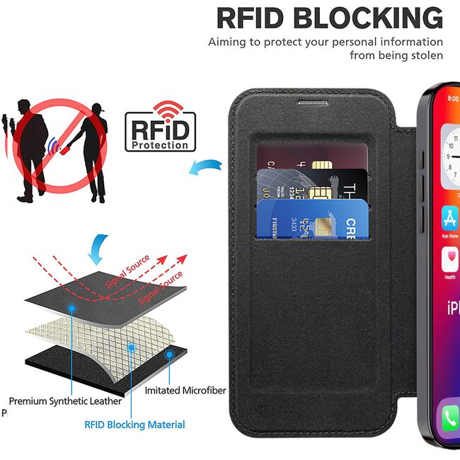 Husa pentru  iPhone 16 Pro EliteBook Executive Tip Carte cu Protectie RFID, Compatibilitate MagSafe si protectie lentile Transparent - Negru