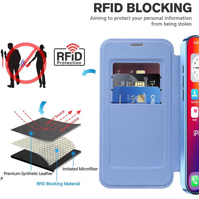 Husa pentru  iPhone 16 Pro Max EliteBook Executive Tip Carte cu Protectie RFID, Compatibilitate MagSafe si protectie lentile Transparent - Albastru deschis