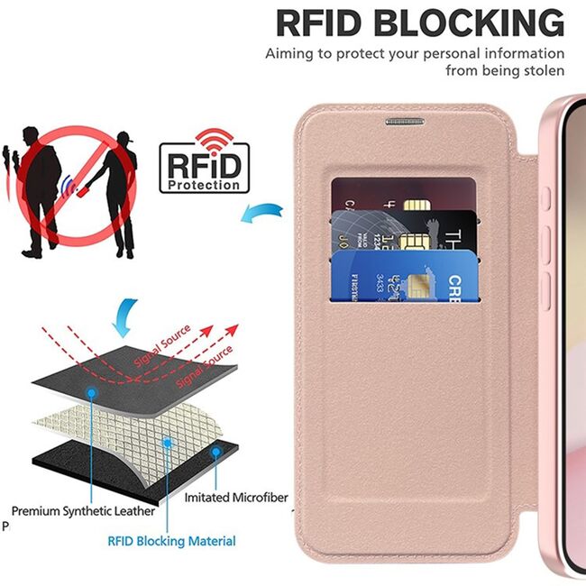 Husa pentru  iPhone 16e EliteBook Executive Tip Carte cu Protectie RFID, Compatibilitate MagSafe si protectie lentile Transparent - Roz
