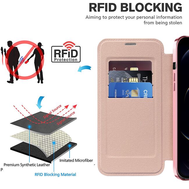 Husa pentru  iPhone 12 Pro EliteBook Executive Tip Carte cu Protectie RFID, Compatibilitate MagSafe si protectie lentile Transparent - Roz