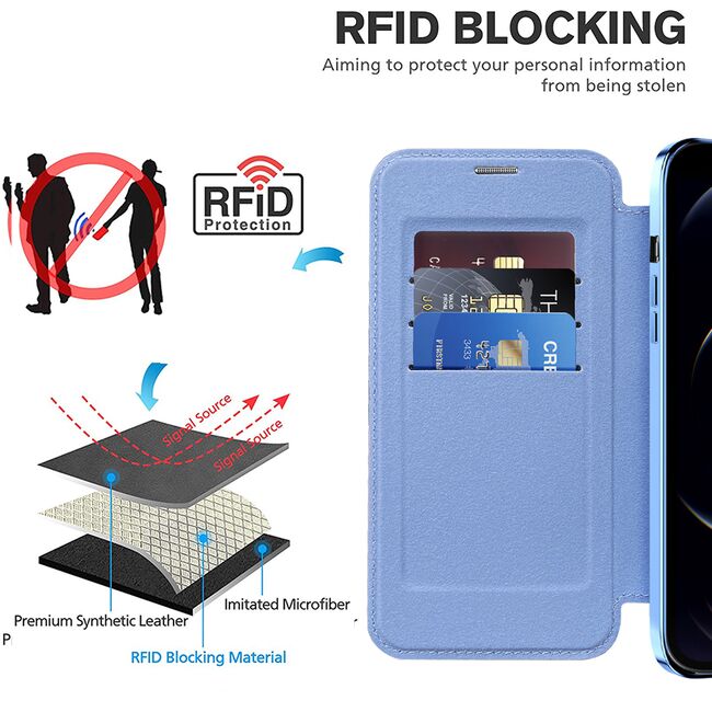 Husa pentru  iPhone 12 Pro Max EliteBook Executive Tip Carte cu Protectie RFID, Compatibilitate MagSafe si protectie lentile Transparent - Albastru deschis