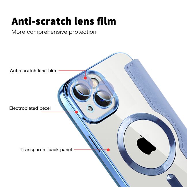Husa pentru  iPhone 13 EliteBook Executive Tip Carte cu Protectie RFID, Compatibilitate MagSafe si protectie lentile Transparent - Albastru deschis