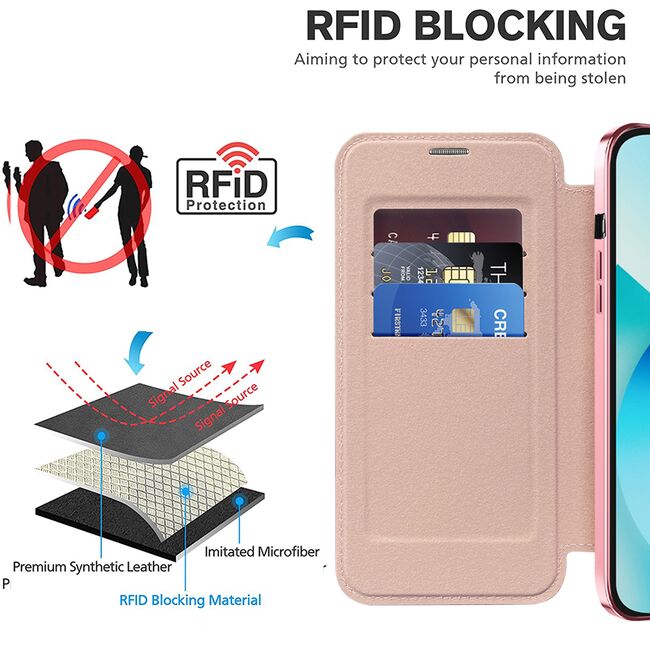 Husa pentru  iPhone 13 EliteBook Executive Tip Carte cu Protectie RFID, Compatibilitate MagSafe si protectie lentile Transparent - Roz
