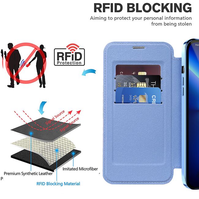 Husa pentru  iPhone 13 Pro Max EliteBook Executive Tip Carte cu Protectie RFID, Compatibilitate MagSafe si protectie lentile Transparent - Albastru deschis