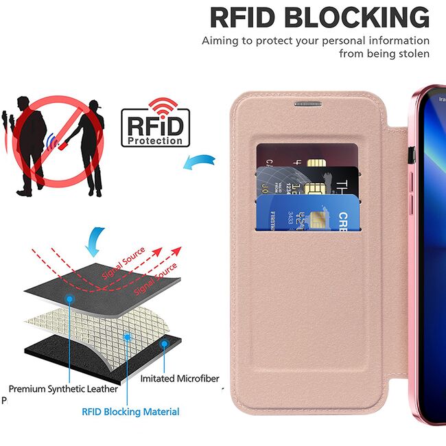 Husa pentru  iPhone 13 Pro Max EliteBook Executive Tip Carte cu Protectie RFID, Compatibilitate MagSafe si protectie lentile Transparent - Roz