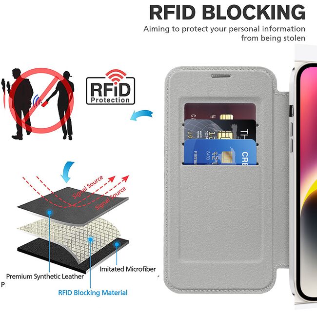 Husa pentru  iPhone 14 EliteBook Executive Tip Carte cu Protectie RFID, Compatibilitate MagSafe si protectie lentile Transparent - Argintiu