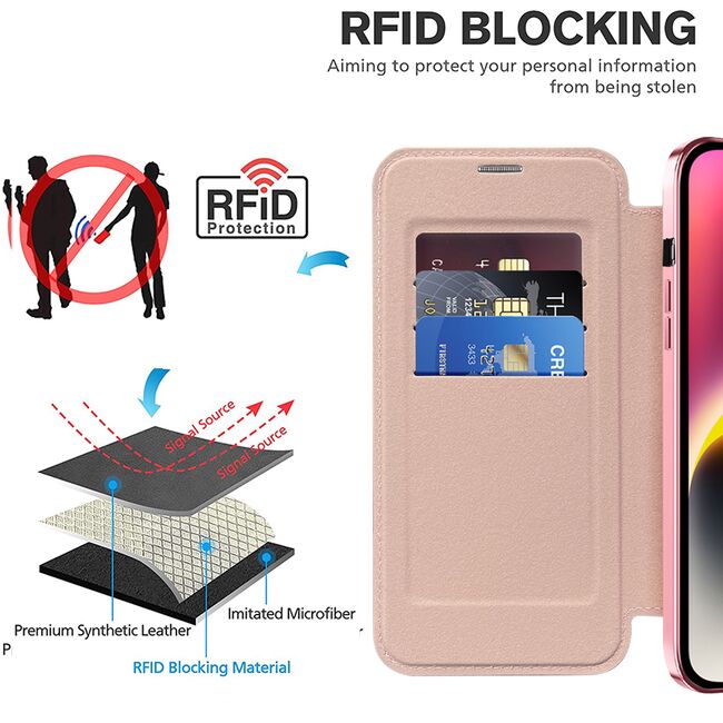 Husa pentru  iPhone 14 EliteBook Executive Tip Carte cu Protectie RFID, Compatibilitate MagSafe si protectie lentile Transparent - Roz