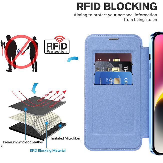 Husa pentru  iPhone 14 Plus EliteBook Executive Tip Carte cu Protectie RFID, Compatibilitate MagSafe si protectie lentile Transparent - Albastru deschis