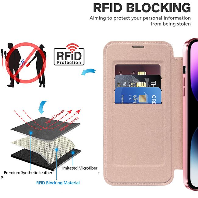 Husa pentru  iPhone 14 Pro Max EliteBook Executive Tip Carte cu Protectie RFID, Compatibilitate MagSafe si protectie lentile Transparent - Roz