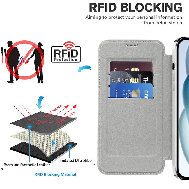 Husa pentru  iPhone 15 EliteBook Executive Tip Carte cu Protectie RFID, Compatibilitate MagSafe si protectie lentile Transparent - Argintiu