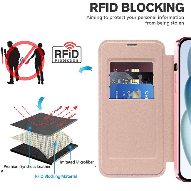 Husa pentru  iPhone 15 EliteBook Executive Tip Carte cu Protectie RFID, Compatibilitate MagSafe si protectie lentile Transparent - Roz