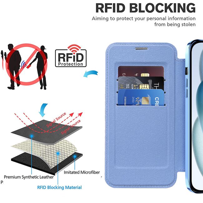 Husa pentru  iPhone 15 Plus EliteBook Executive Tip Carte cu Protectie RFID, Compatibilitate MagSafe si protectie lentile Transparent - Albastru deschis