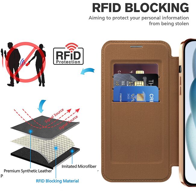 Husa pentru  iPhone 15 Plus EliteBook Executive Tip Carte cu Protectie RFID, Compatibilitate MagSafe si protectie lentile Transparent - Maro