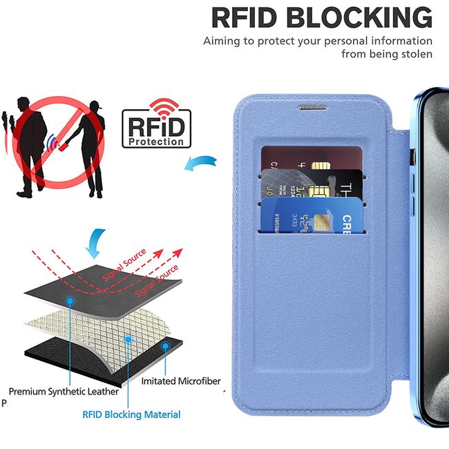 Husa pentru  iPhone 15 Pro Max EliteBook Executive Tip Carte cu Protectie RFID, Compatibilitate MagSafe si protectie lentile Transparent - Albastru deschis