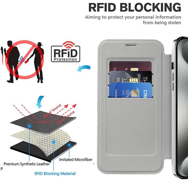 Husa pentru  iPhone 15 Pro Max EliteBook Executive Tip Carte cu Protectie RFID, Compatibilitate MagSafe si protectie lentile Transparent - Argintiu