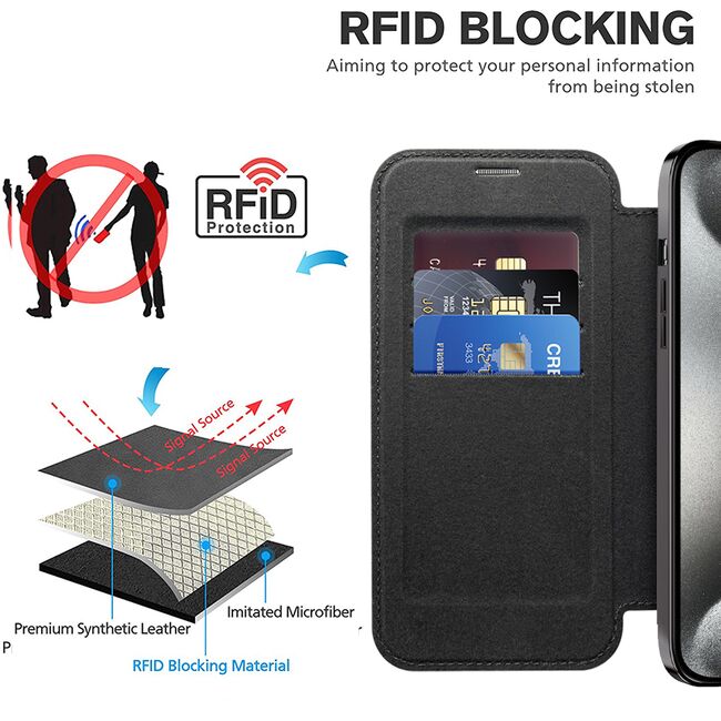 Husa pentru  iPhone 15 Pro Max EliteBook Executive Tip Carte cu Protectie RFID, Compatibilitate MagSafe si protectie lentile Transparent - Negru