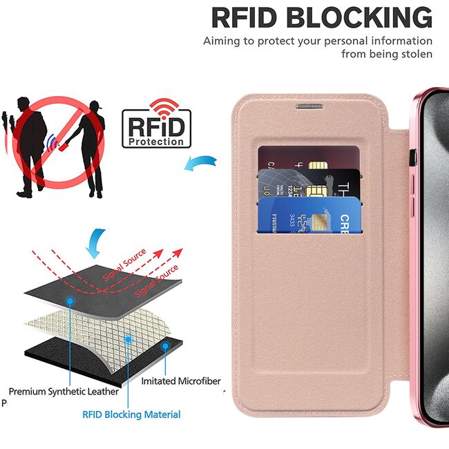 Husa pentru  iPhone 15 Pro Max EliteBook Executive Tip Carte cu Protectie RFID, Compatibilitate MagSafe si protectie lentile Transparent - Roz