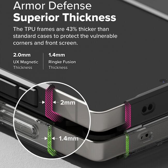 Husa pentru Samsung Galaxy S25 Ultra - Ringke UX Magnetic - Clear