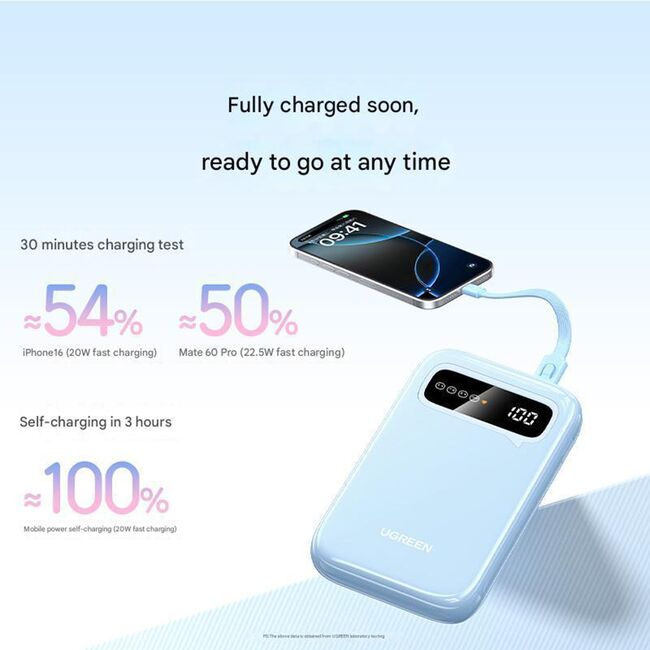 Baterie Externa USB, Type-C, 10000mAh, 20W, Digital Display - Ugreen PB522 (45423) - Blue