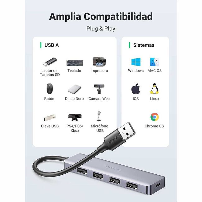 Hub Multifunctional Splitter USB la 4 x USB 3.2, 1 x micro USB cu alimentare, 5Gbps, 0.15m - Ugreen CM512 - Gri