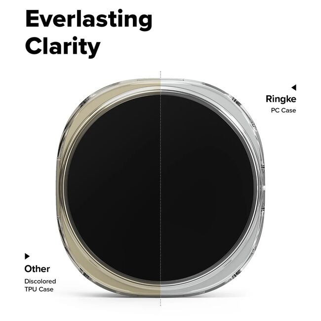 Husa pentru Samsung Galaxy Watch 8 44mm (set 2) - Ringke Slim - Clear / Alpine Clear