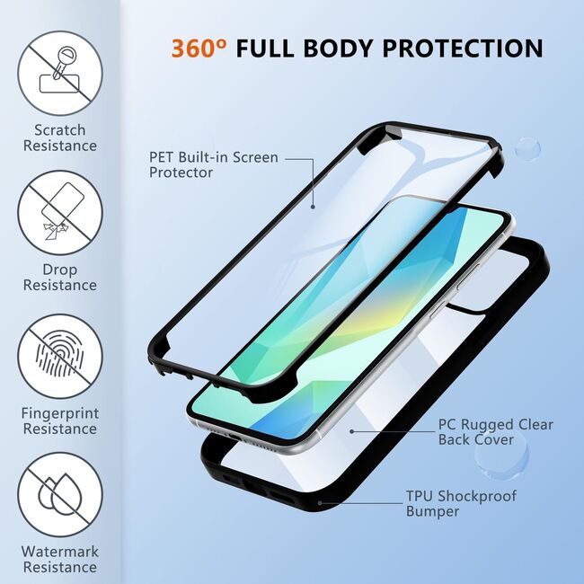 Set 360: Husa cu folie integrata pentru  Samsung Galaxy A17 Protectie 360 fata / spate - Negru