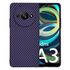 Husa pentru  Xiaomi Redmi A3 CarbonFiber UltraSlim, Lightweight, verde